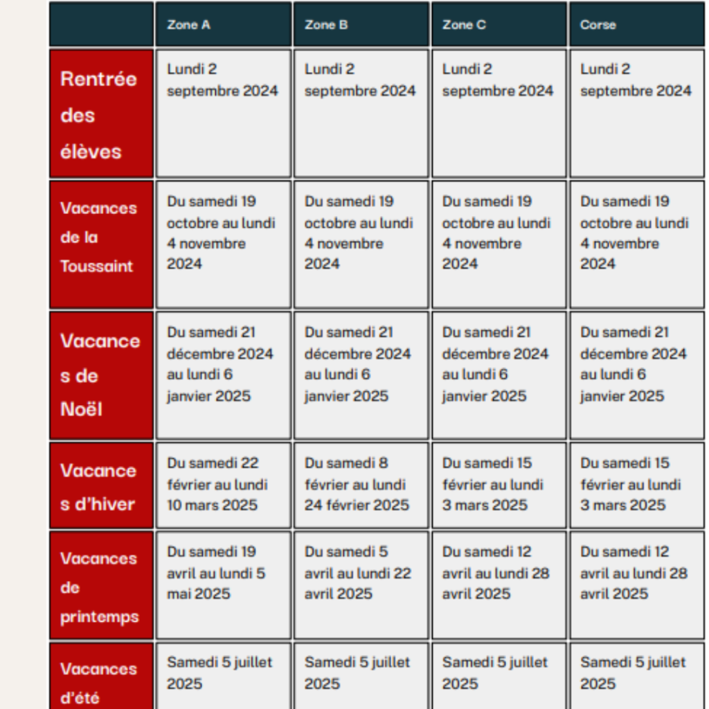 Calendrier des vacances scolaires France Métropolitaine 2024 2025