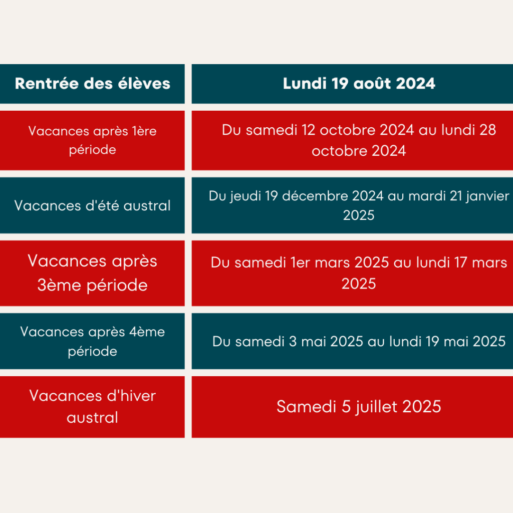 Calendrier des vacances scolaires La Réunion 2024 2025
